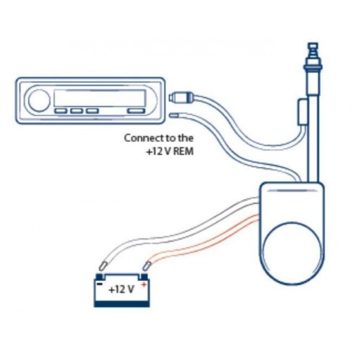 Антена активна Blaupunkt AUTOJET 22