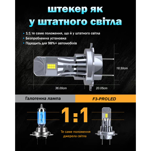 Комплект світлодіодних ламп Infolight F3-Pro 9005 30W