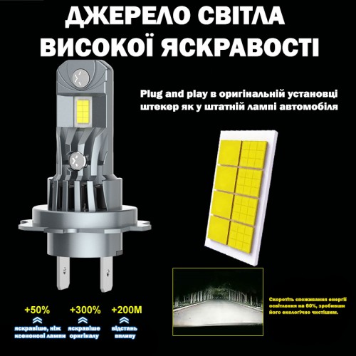 Комплект світлодіодних ламп Infolight F3-Pro 9005 30W