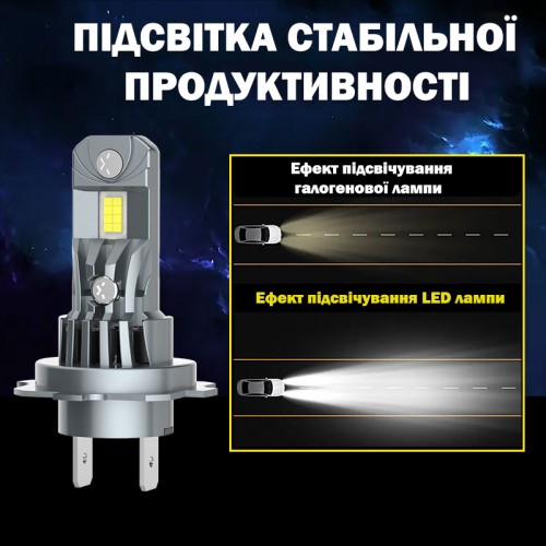 Комплект світлодіодних ламп Infolight F3-Pro 9005 30W