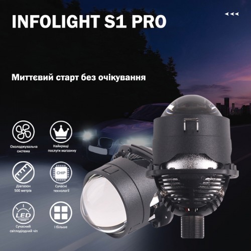 Комплект лінз Infolight S1-Pro BI-LED