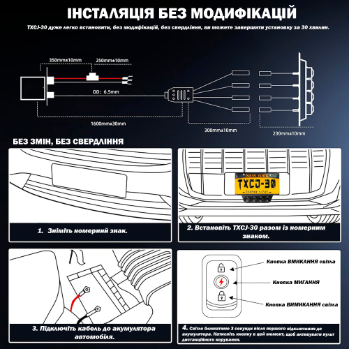 Рамка номерного знака з LED модулем Infolight TXCJ-30 – Infolight – Лінзи LED <br><br> Купити в SQaudio – Купуй вигідно – Швидка доставка по Україні – Найкраща ціна сьогодні – Сервісна підтримка 