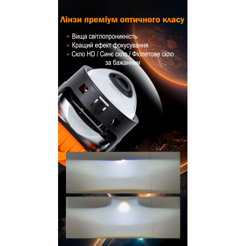 Комплект лінз Infolight C2 BI-LED