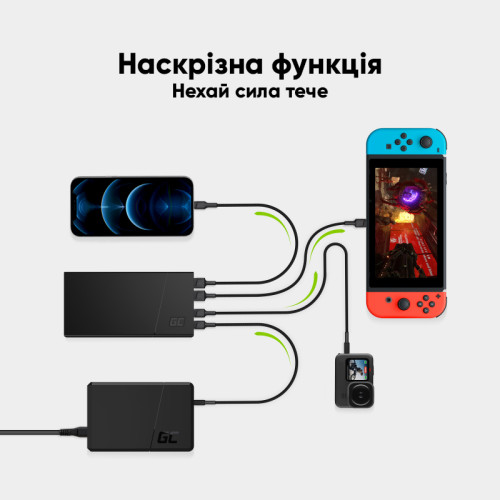 Повербанк Green Cell PBGC02S Power Play 10S 10000мАч