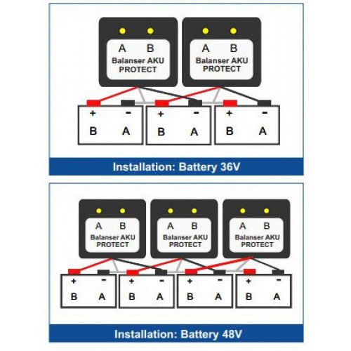 Балансир VOLT POLSKA AKU PROTECT 24V