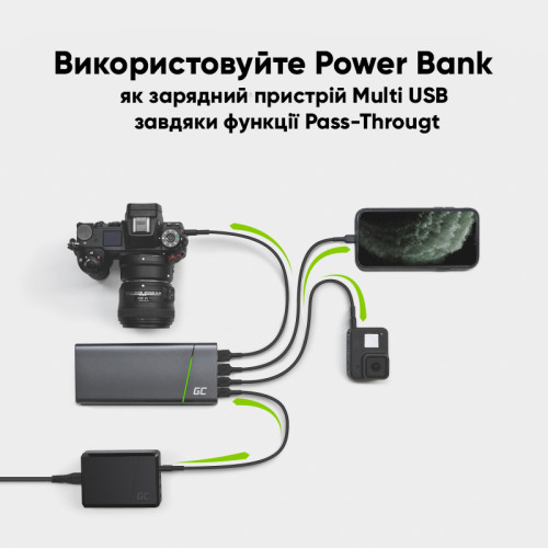 Повербанк Green Cell PBGC04 GC PowerPlay Ultra 26800mAh