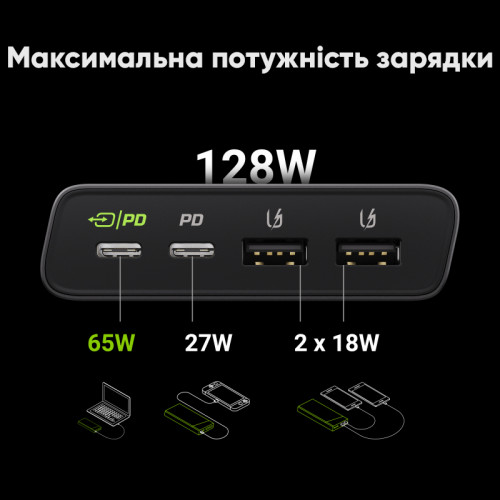 Повербанк Green Cell PBGC04 GC PowerPlay Ultra 26800mAh