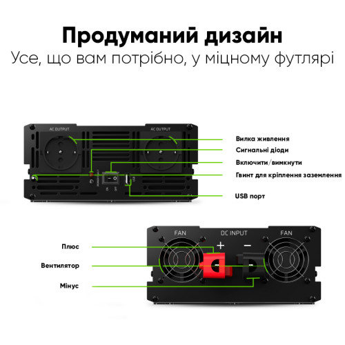 Перетворювач напруги Green Cell INVGC11 12V to 230V 2000W/4000W чистий синус