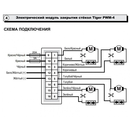 Інтерфейс склопідйомників Tiger PWM-4