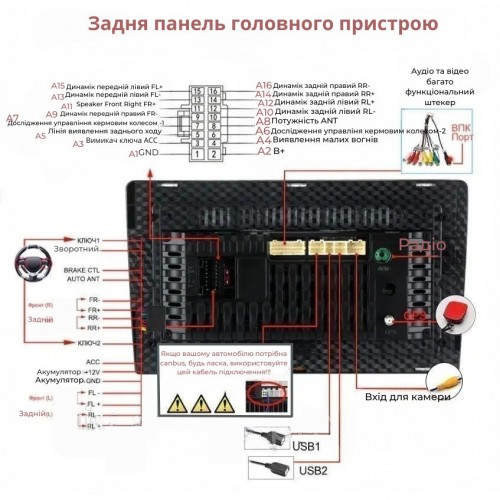 Автомагнітола серії Mekede M150S TS722 V2 (9" 4core ARMv7 2/32 IPS CarPlay/Android Auto)