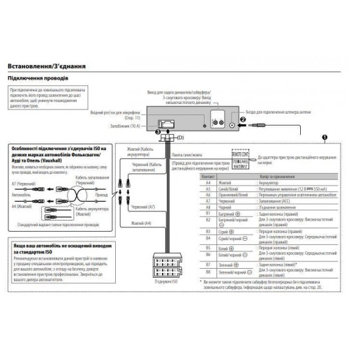 CD/MP3-ресивер JVC KD-T822BT