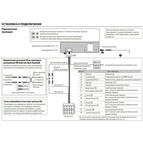 Медіа-ресивер JVC KD-X361BT