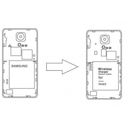 Модуль для беспроводной зарядки ACV 240000-25-06 Inbay для Samsung Galaxy Note 3 (установка под крышку)