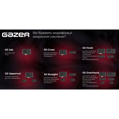 Автосигналізація Gazer S5 Jab – GAZER – GSM-сигналізації <br><br> Купити в SQaudio – Надійна модель – Можлива адресна доставка – Оплата частинами – Технічна підтримка після покупки 